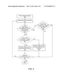 HIGH-THROUGHPUT MESSAGE GENERATION diagram and image