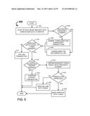 SYSTEMS AND METHODS FOR SECURE NORMATIVE INTERMEDIATION OF PAYMENTS     PROCESSING PERIPHERALS diagram and image