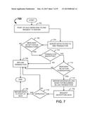 SYSTEMS AND METHODS FOR SECURE NORMATIVE INTERMEDIATION OF PAYMENTS     PROCESSING PERIPHERALS diagram and image