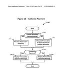 SYSTEMS AND METHODS FOR SECURE NORMATIVE INTERMEDIATION OF PAYMENTS     PROCESSING PERIPHERALS diagram and image