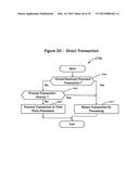 SYSTEMS AND METHODS FOR SECURE NORMATIVE INTERMEDIATION OF PAYMENTS     PROCESSING PERIPHERALS diagram and image