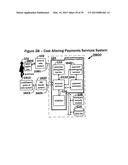 SYSTEMS AND METHODS FOR SECURE NORMATIVE INTERMEDIATION OF PAYMENTS     PROCESSING PERIPHERALS diagram and image