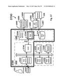 SYSTEMS AND METHODS FOR SECURE NORMATIVE INTERMEDIATION OF PAYMENTS     PROCESSING PERIPHERALS diagram and image