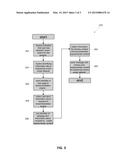 METHODS AND APPARATUS FOR PROVIDING SUPPLEMENTAL CONTENT IN COMMUNICATIONS     SHARING A WEBPAGE diagram and image