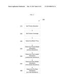 METHOD AND SYSTEM FOR PRICING AND ALLOCATING SECURITIES diagram and image