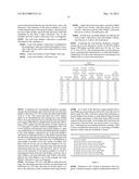 METHOD AND SYSTEM FOR PRICING AND ALLOCATING SECURITIES diagram and image