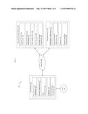 COMPLETION OF ONLINE PAYMENT FORMS AND RECURRING PAYMENTS BY A PAYMENT     PROVIDER SYSTEMS AND METHODS diagram and image