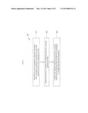 COMPLETION OF ONLINE PAYMENT FORMS AND RECURRING PAYMENTS BY A PAYMENT     PROVIDER SYSTEMS AND METHODS diagram and image