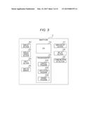 INFORMATION DEVICE, MOBILE DEVICE, AND WEARABLE INFORMATION DEVICE diagram and image