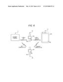 INFORMATION DEVICE, MOBILE DEVICE, AND WEARABLE INFORMATION DEVICE diagram and image