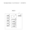 INFORMATION DEVICE, MOBILE DEVICE, AND WEARABLE INFORMATION DEVICE diagram and image