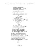 METHOD FOR PROTECTING ONLINE TRANSACTION SAFETY BETWEEN BUYERS AND SELLERS diagram and image