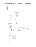 SYSTEM FOR VERIFYING AN IDENTITY OF A CARD HOLDER diagram and image