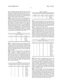 COMPUTER-IMPLEMENTED SYSTEM AND METHOD OF PERFORMING A DESIGN OF     EXPERIMENT, GENERATING A PRODUCT THEREOF, GENERATING DESIGNED EXPERIMENT     OPTIONS, AND A GRAPHICAL USER INTERFACE diagram and image