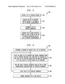 GOAL-ORIENTED PROCESS GENERATION diagram and image