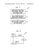 GOAL-ORIENTED PROCESS GENERATION diagram and image