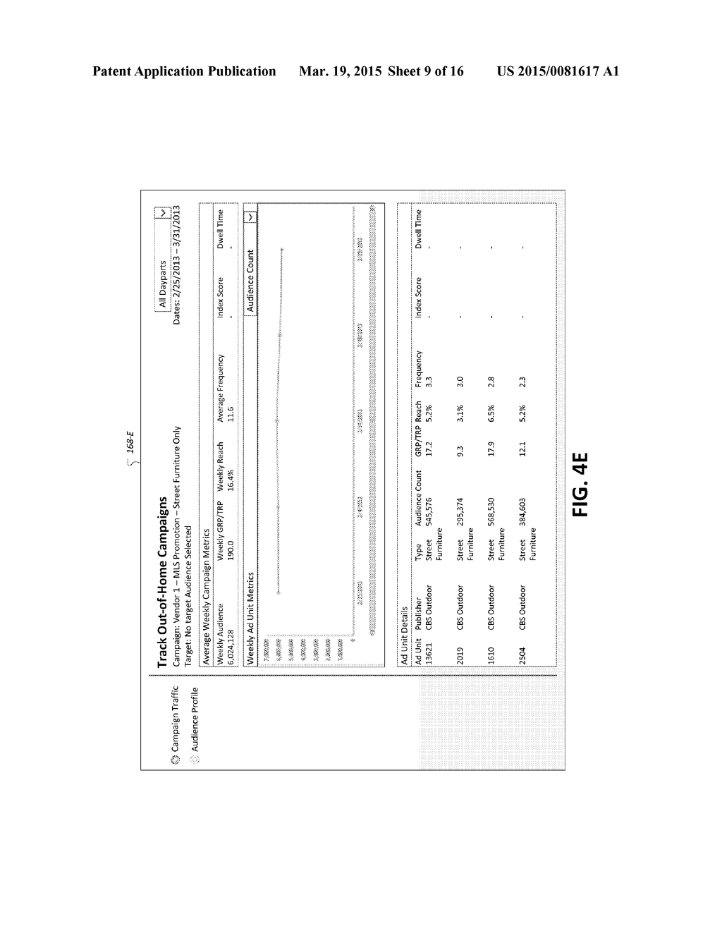 OUT OF HOME MEDIA MEASUREMENT - diagram, schematic, and image 10