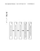 SYSTEMS AND METHODS FOR SUPPORTING TRANSACTIONAL MESSAGE HANDLING diagram and image