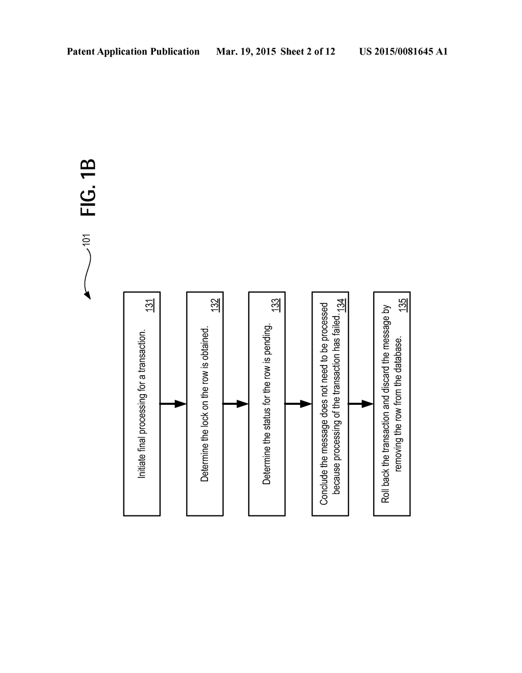 SYSTEMS AND METHODS FOR SUPPORTING TRANSACTIONAL MESSAGE HANDLING - diagram, schematic, and image 03