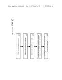 SYSTEMS AND METHODS FOR SUPPORTING TRANSACTIONAL MESSAGE HANDLING diagram and image