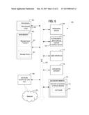 SYSTEMS AND METHODS FOR SUPPORTING TRANSACTIONAL MESSAGE HANDLING diagram and image