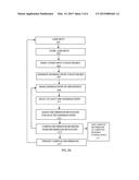 SYSTEM AND METHOD FOR ACTIVE SEARCH ENVIRONMENT diagram and image