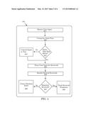 SYSTEM AND METHOD FOR ACTIVE SEARCH ENVIRONMENT diagram and image