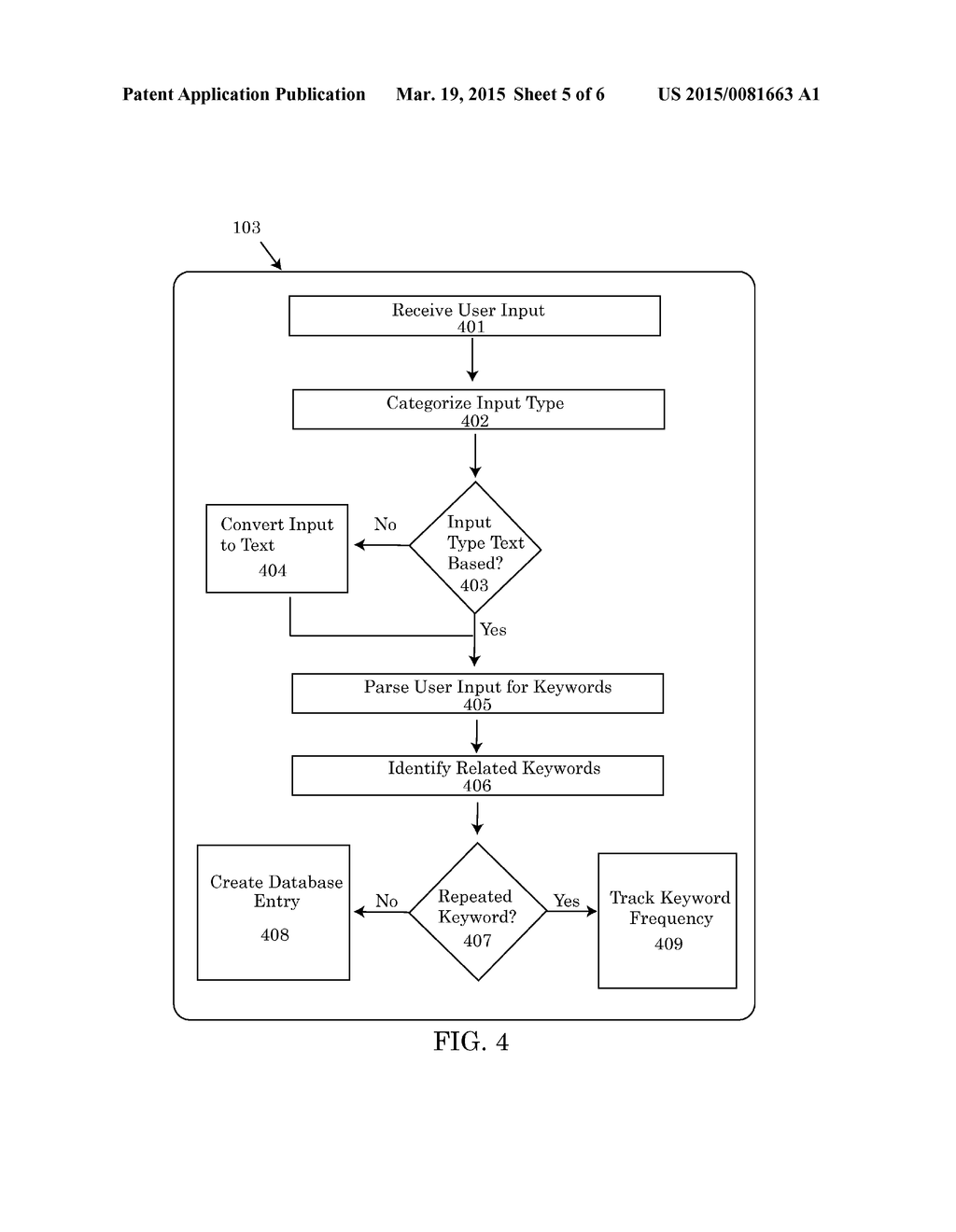 SYSTEM AND METHOD FOR ACTIVE SEARCH ENVIRONMENT - diagram, schematic, and image 06