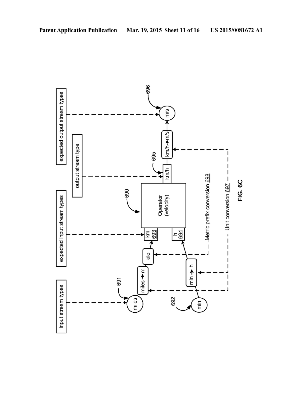 AUTOMATIC CONVERSION OF UNITS OF MEASURE DURING DATA STREAM PROCESSING - diagram, schematic, and image 12