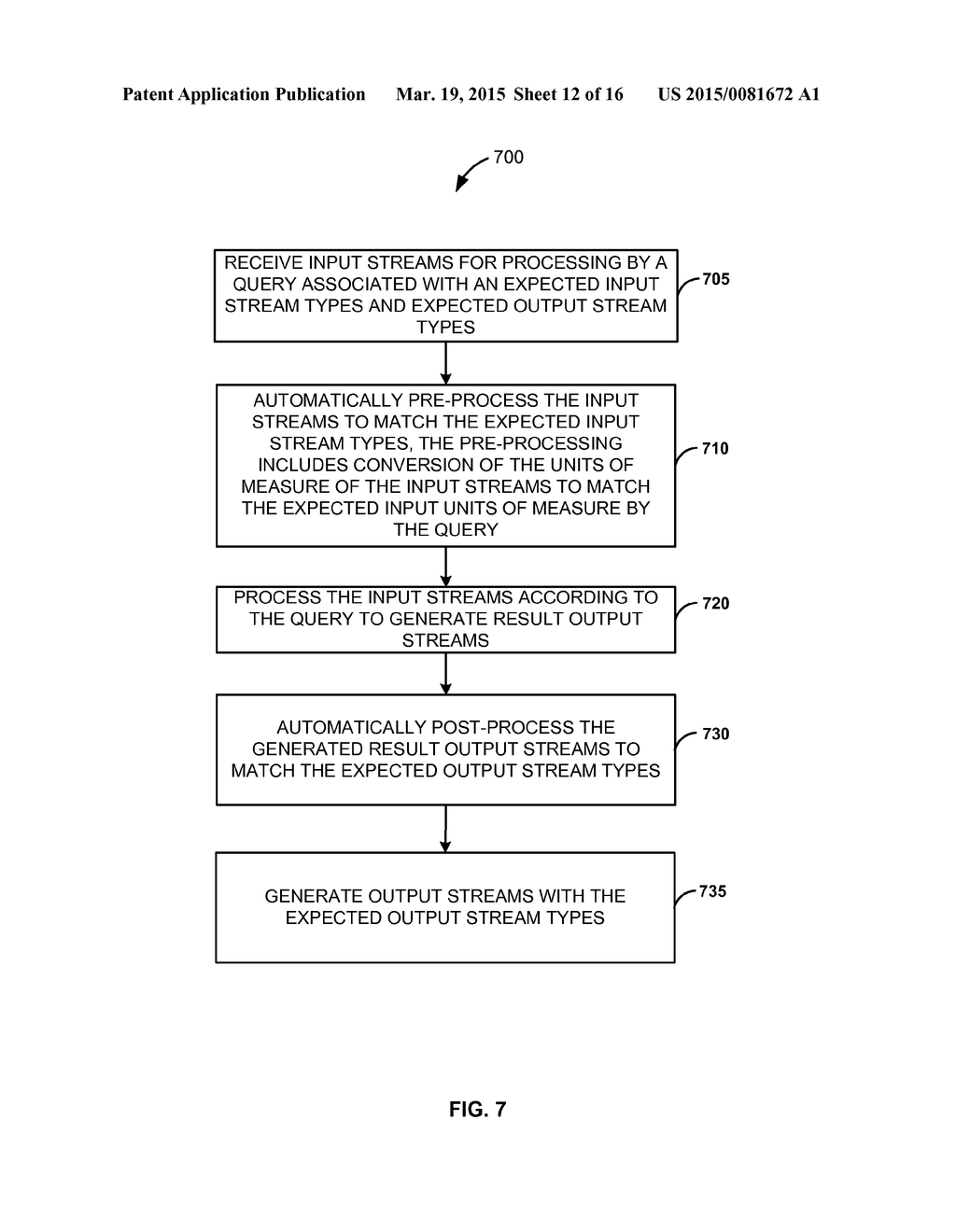 AUTOMATIC CONVERSION OF UNITS OF MEASURE DURING DATA STREAM PROCESSING - diagram, schematic, and image 13