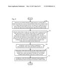 MULTI-TEMPORAL WIDELY DISTRIBUTED HARDWARE AND SOFTWARE TRANSACTION STATE     AND DATA STATE MEMORY SYSTEM diagram and image