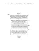 MULTI-TEMPORAL WIDELY DISTRIBUTED HARDWARE AND SOFTWARE TRANSACTION STATE     AND DATA STATE MEMORY SYSTEM diagram and image