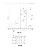 EVENT TIMELINE GENERATION diagram and image