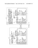 RETRIEVAL DEVICE AND METHOD diagram and image