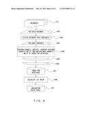 RETRIEVAL DEVICE AND METHOD diagram and image