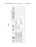 ELECTRONIC MAIL CREATION RECORDING MEDIUM, METHOD, AND INFORMATION     PROCESSING APPARATUS diagram and image