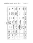 ELECTRONIC MAIL CREATION RECORDING MEDIUM, METHOD, AND INFORMATION     PROCESSING APPARATUS diagram and image