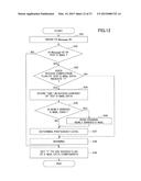 ELECTRONIC MAIL CREATION RECORDING MEDIUM, METHOD, AND INFORMATION     PROCESSING APPARATUS diagram and image