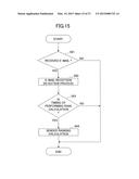 ELECTRONIC MAIL CREATION RECORDING MEDIUM, METHOD, AND INFORMATION     PROCESSING APPARATUS diagram and image