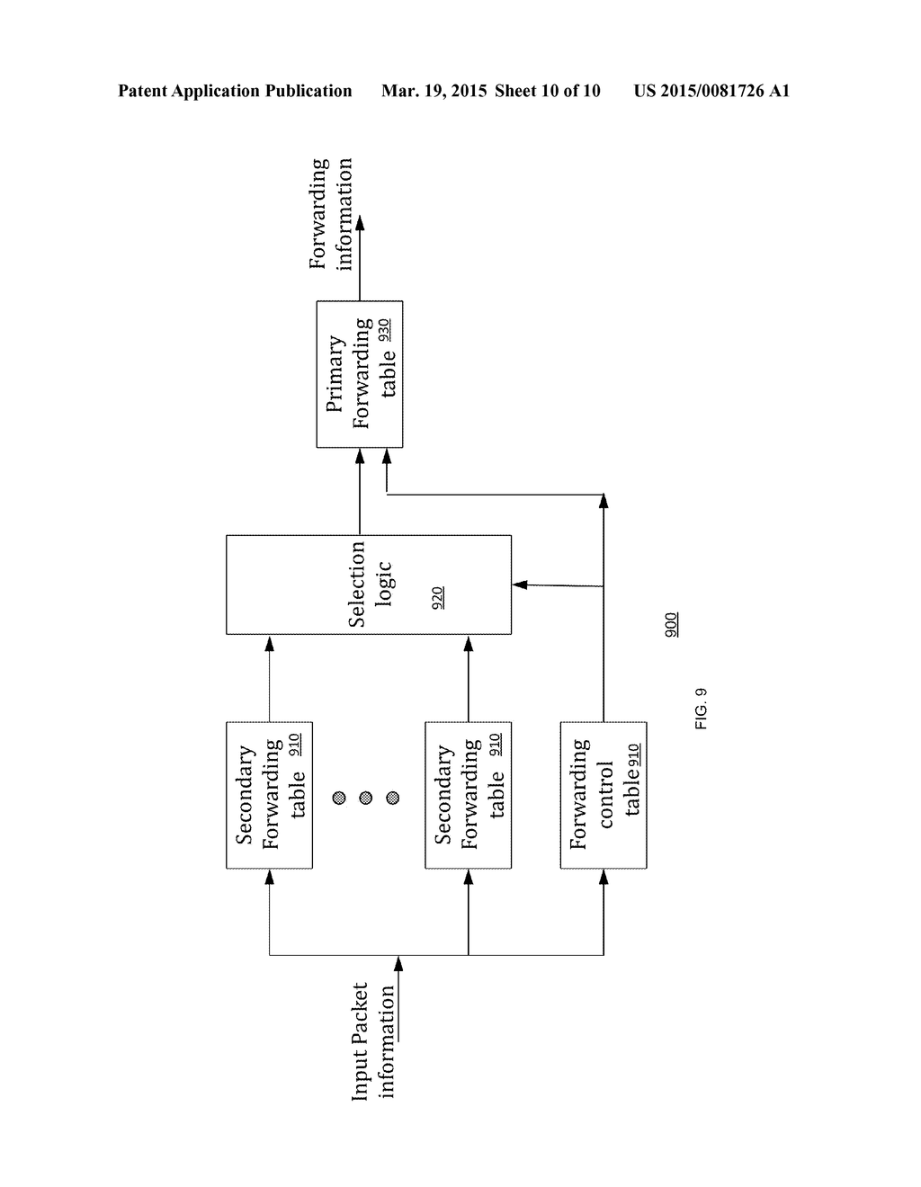 CONFIGURABLE PARSER AND A METHOD FOR PARSING INFORMATION UNITS - diagram, schematic, and image 11