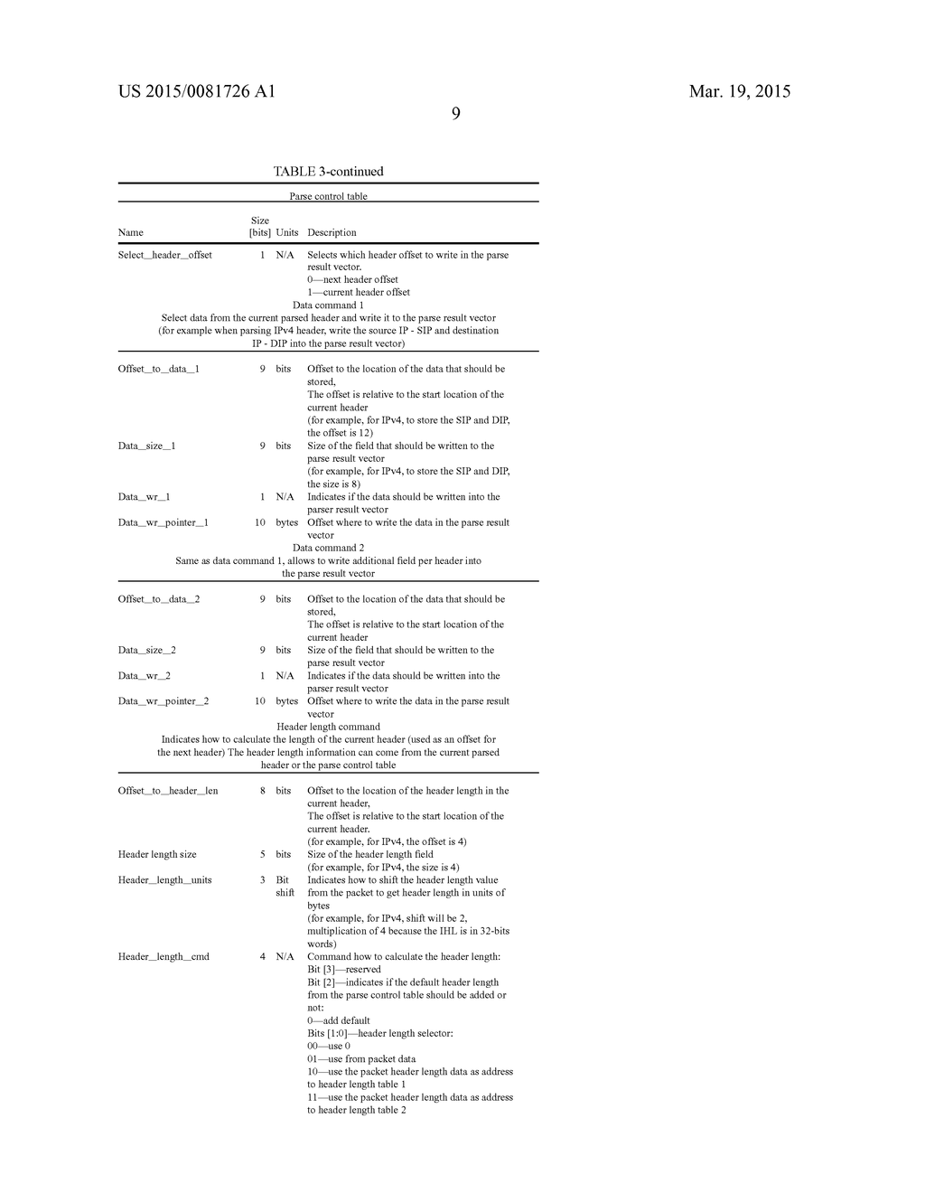 CONFIGURABLE PARSER AND A METHOD FOR PARSING INFORMATION UNITS - diagram, schematic, and image 20