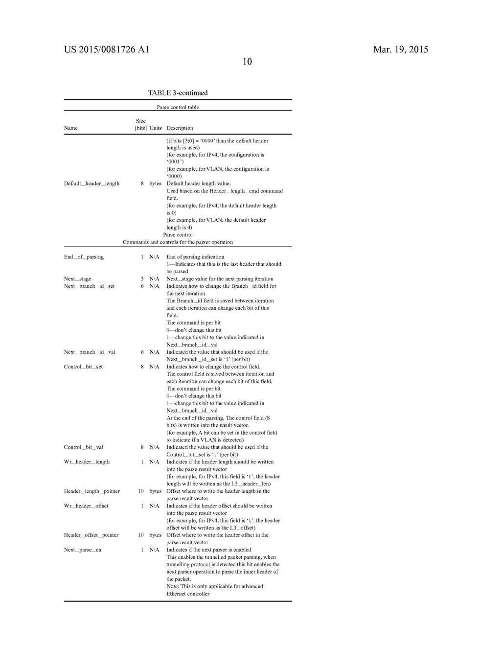 CONFIGURABLE PARSER AND A METHOD FOR PARSING INFORMATION UNITS - diagram, schematic, and image 21