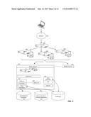 HIGH AVAILABILITY ARCHITECTURE FOR A CLOUD-BASED CONCURRENT-ACCESS     COLLABORATION PLATFORM diagram and image