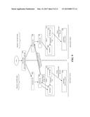 HIGH AVAILABILITY ARCHITECTURE FOR A CLOUD-BASED CONCURRENT-ACCESS     COLLABORATION PLATFORM diagram and image