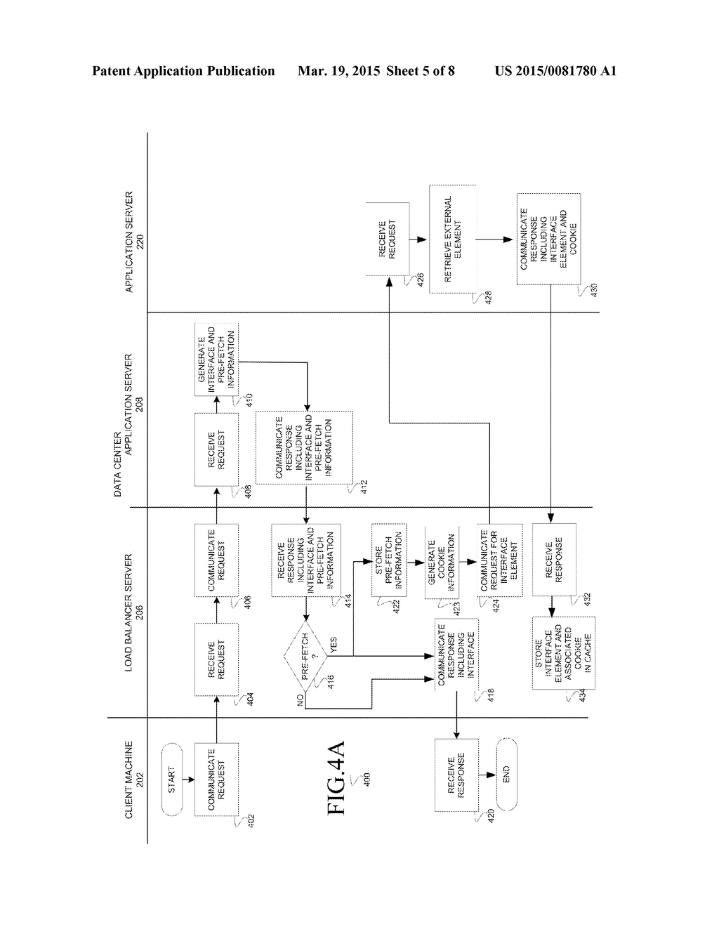 METHODS AND SYSTEMS FOR APPLICATION CONTROLLED PRE-FETCH - diagram, schematic, and image 06