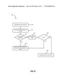 DISTRIBUTED EVENTS IN AN ACCESS CONTROL SYSTEM diagram and image