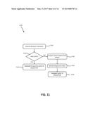 DISTRIBUTED EVENTS IN AN ACCESS CONTROL SYSTEM diagram and image