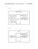 SERVER APPARATUS, NON-TRANSITORY COMPUTER-READABLE STORAGE MEDIUM HAVING     INFORMATION PROCESSING PROGRAM STORED THEREIN, INFORMATION PROCESSING     SYSTEM, AND INFORMATION PROCESSING METHOD diagram and image