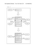 SERVER APPARATUS, NON-TRANSITORY COMPUTER-READABLE STORAGE MEDIUM HAVING     INFORMATION PROCESSING PROGRAM STORED THEREIN, INFORMATION PROCESSING     SYSTEM, AND INFORMATION PROCESSING METHOD diagram and image