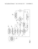 Recipient Control System for Ensuring Non-Conflicting and Comprehensive     Distribution of Digital Information and Method Thereof diagram and image